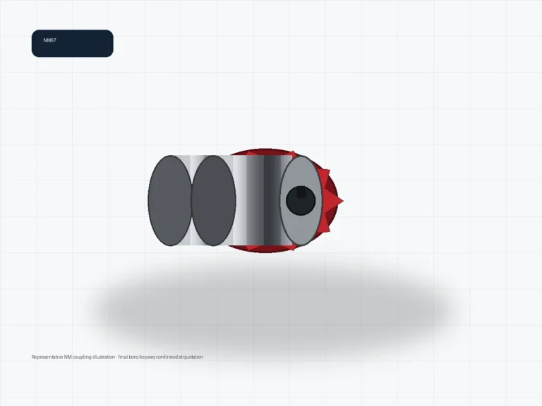 NM67 NM coupling representative illustration